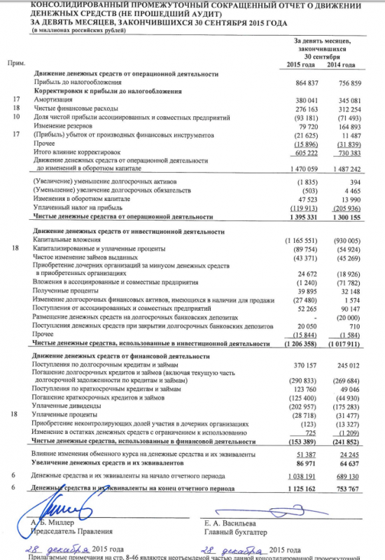 Газпром, прибыль МСФО 9 мес. +21% Евгения Васильева - теперь бухгалтер Газпрома?:)