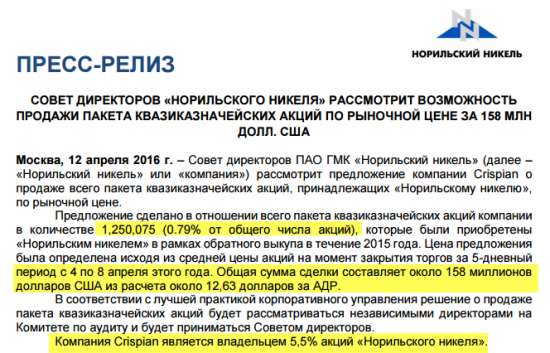 Норникель может продать свои квазиказначейские акции на $168 млн по рынку