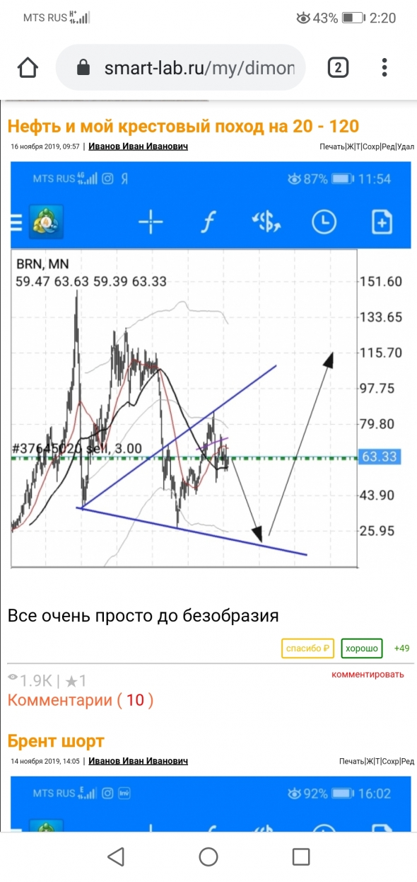 Жижа и мой крестовый поход