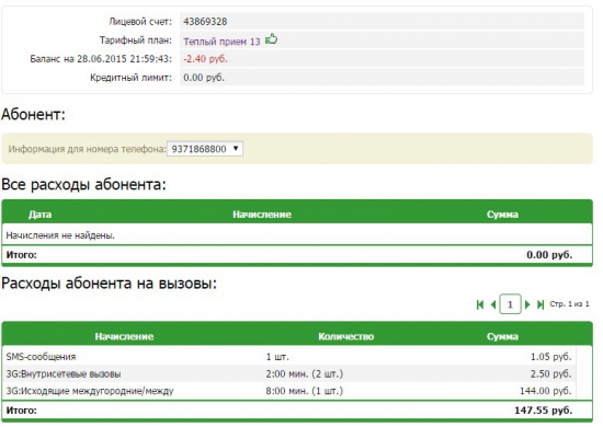 Как Мегафон дурит своих клиентов.