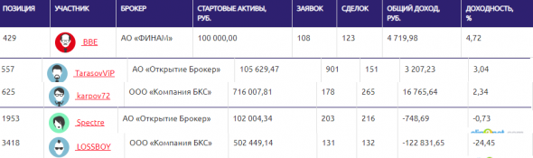 ЛЧИ-2019.03.10.2019. Enter1 не только быстрые лапки, но и титановые яйца.