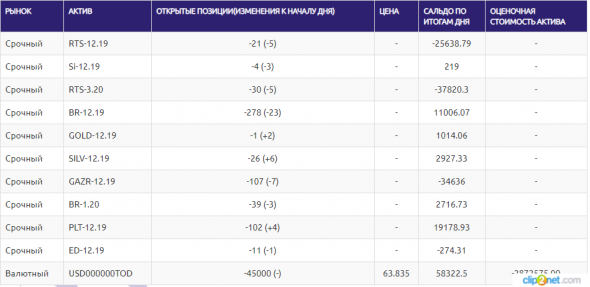 ЛЧИ-2019.06.11.2019. Что это было? Мы строим МФЦ.