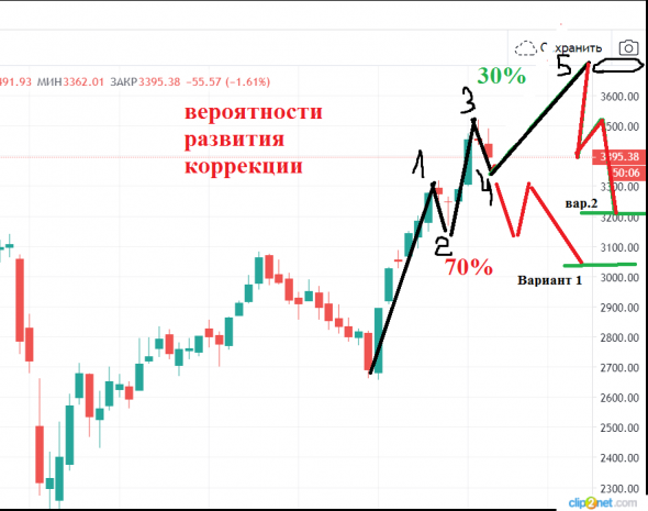 О деде Панасе замолвите слово.