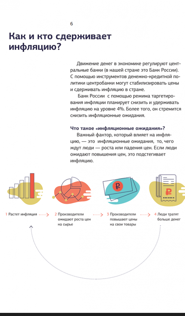 Записался в финансовые волонтёры.