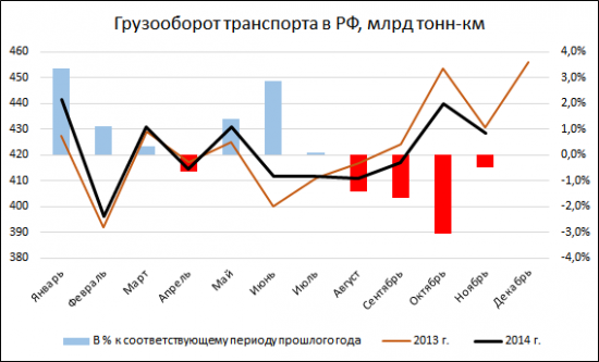 Илларионову больше не наливать