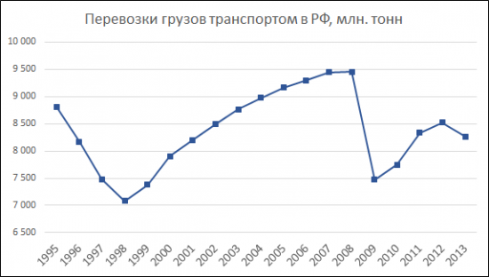 Илларионову больше не наливать