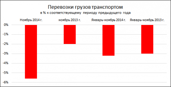 Илларионову больше не наливать