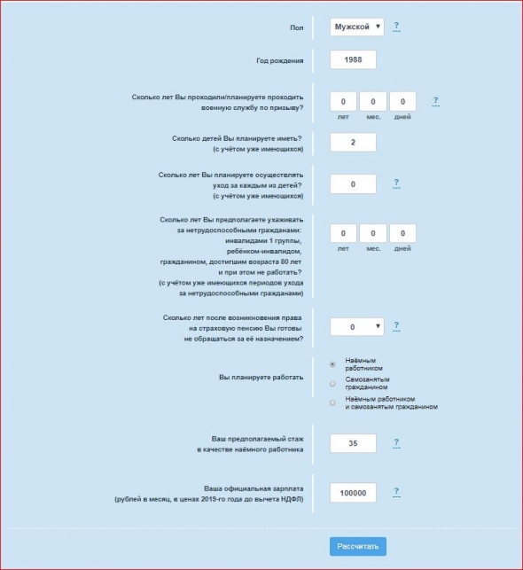 Наглядно об инвестициях