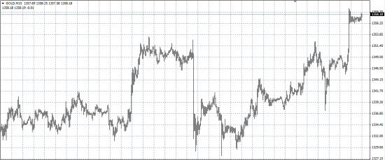 Обзоры и рекомендации 12.03.2014