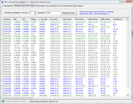 NEW! Мега калькулятор трейдера -  бесплатная программа!