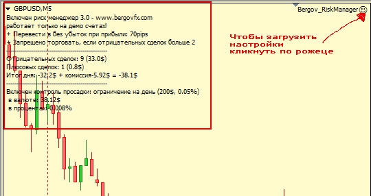 NEW! Робот риск менеджер ver 3.0 + Жена