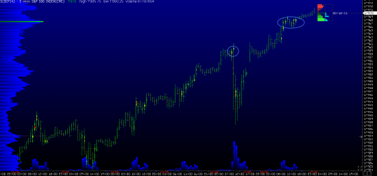 Обзор рынков 19.08.2014. Фунт. S&P500