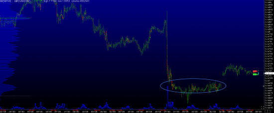 Обзор рынков 19.08.2014. Фунт. S&P500