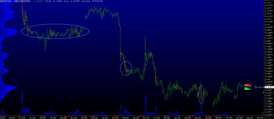 Обзор рынков 26.08.2014. Фунт. S&P500