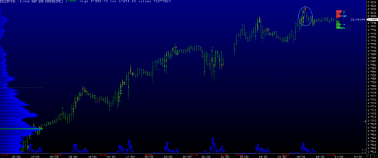 Обзор рынков 27.08.2014. Фунт. S&P500