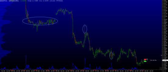 Обзор рынков 27.08.2014. Фунт. S&P500