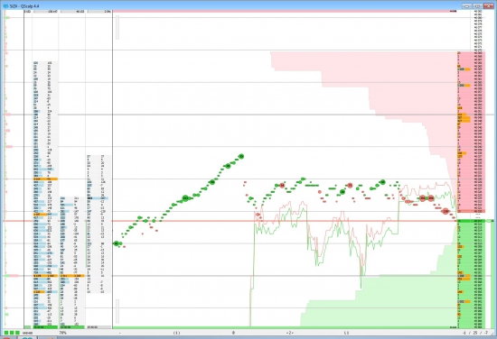 SIZ4 - скальпинг невозможен!