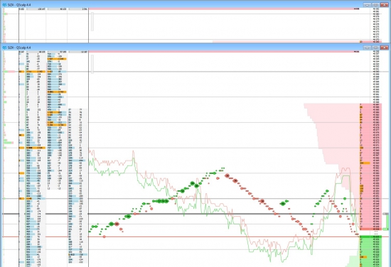 SIZ4 - скальпинг невозможен!