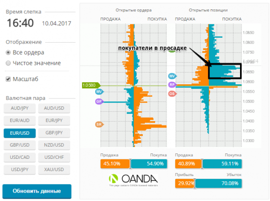 Толпа влетела на нонфарме