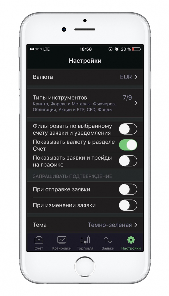 Больше полезной информации на графике в приложении EXANTE для iOS