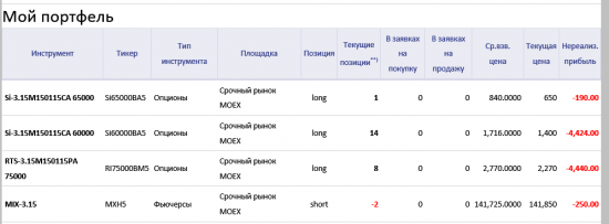 Итоги 2014 + поздравления всем+ КОНКУРС ДЕНЕЖНЫЙ!