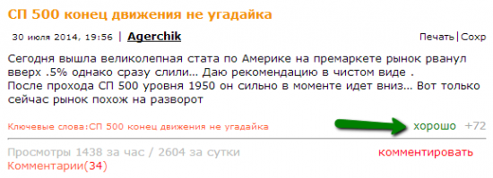 Вы правда считаете, что S&P500 так просто развернётся?!