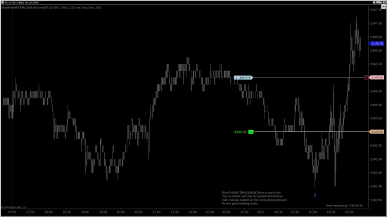 ES scalping ROBOT