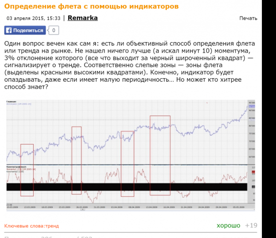 определение флета