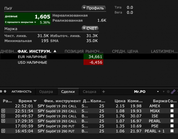 ИГРАЮЧИ, ТУПЯ И БЕЗЗАБОТНО 1:0!