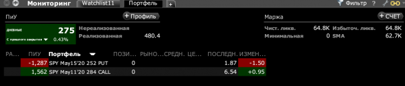 3.5% на пауке...против 400 ИКСОВ НА НЕФТИ, таска!