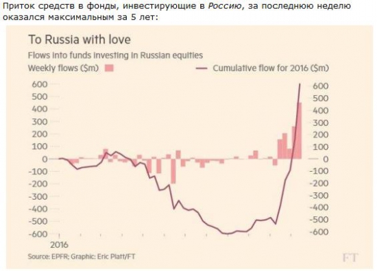 new-commodity-super-cycle