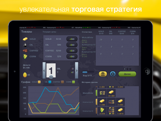 Товарная биржа. Золото. Нефть. Смысл игры как в жизни.