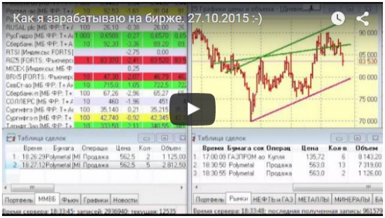 Как я зарабатываю на бирже. 27.10.2015  :)