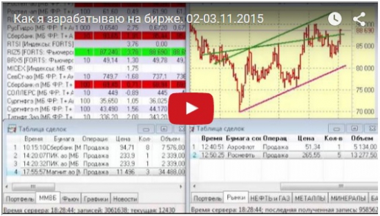 Как я зарабатываю на бирже. 02-03.11.2015