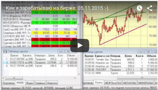 Как я зарабатываю на бирже. 05.11.2015  :)