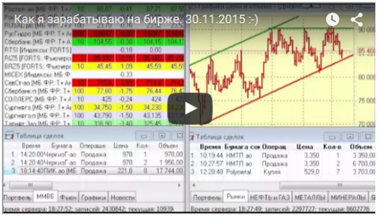 Как я зарабатываю на бирже. 30.11.2015  :)