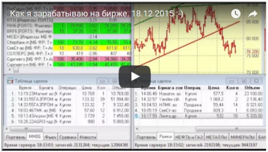 Как я зарабатываю на бирже. 18.12.2015  :)