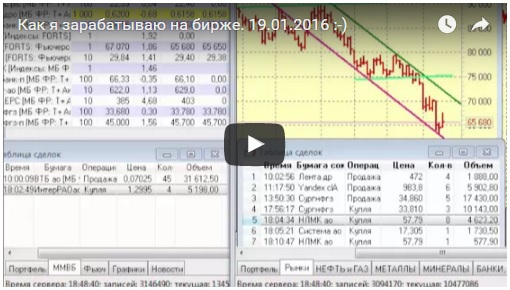 Как я зарабатываю на бирже. 19.01.2016  :)