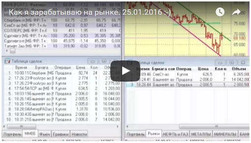 Как я зарабатываю на бирже. 25.01.2016  :)