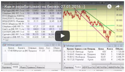 Как я зарабатываю на бирже. 27.01.2016  :)