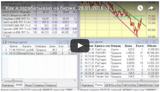 Как я зарабатываю на бирже. 28.01.2016  :)