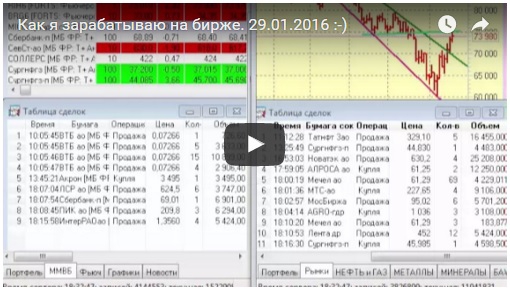 Как я зарабатываю на бирже. 29.01.2016  :)