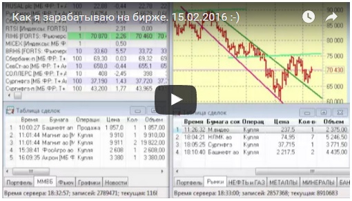 Как я зарабатываю на бирже. 15.02.2016  :)