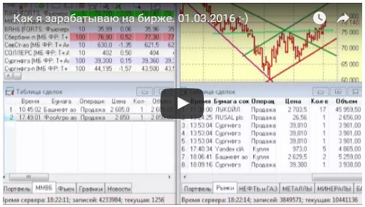 Как я зарабатываю на бирже. 01.03.2016  :)