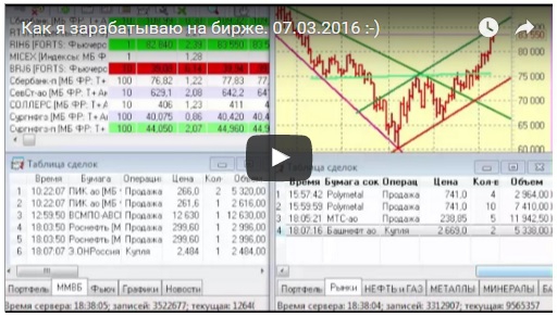 Как я зарабатываю на бирже. 07.03.2016  :)