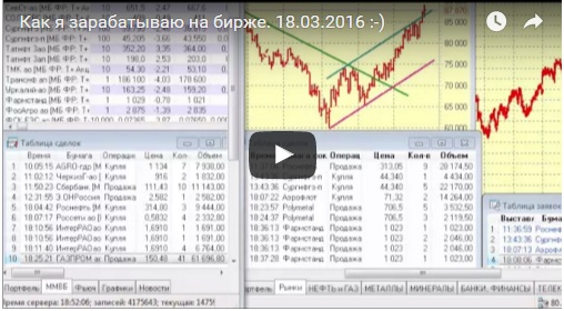 Как я зарабатываю на бирже. 18.03.2016  :)