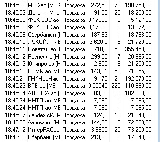 Немного продал