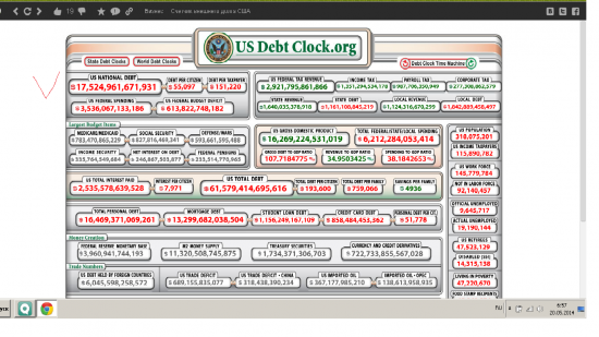 Счетчик Внешнего Долга США