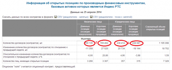 Кукл сделал свое дело. Забрал своё и уравнял всех - ювелирное творчество.