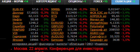 вопрос по сайту